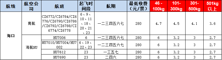 10月23號(hào)廣州到?？诳者\(yùn)價(jià)格