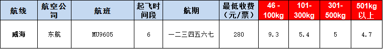 10月25號廣州到威?？者\價格